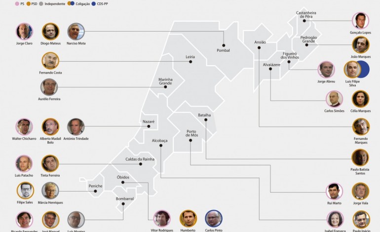 psd-e-ps-tomam-dianteira-na-definicao-dos-candidatos-as-camaras-6079