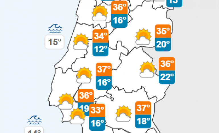hidratacao-e-proteccao-solar-sao-recomendacoes-da-unidade-local-de-saude-para-enfrentar-calor-extremo