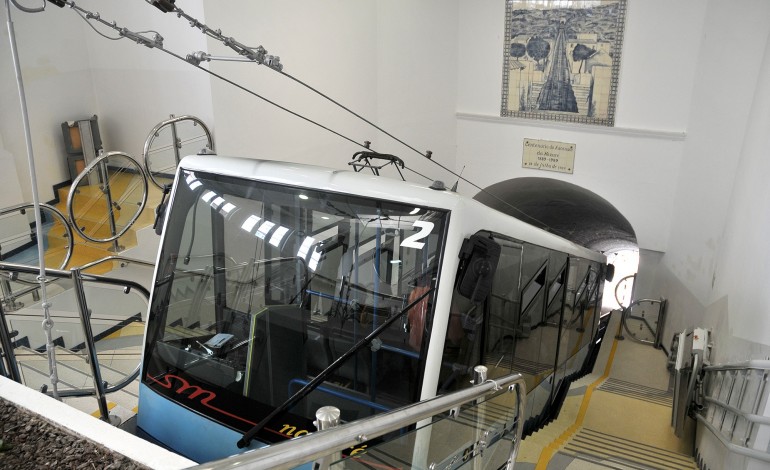 ascensor-da-nazare-parado-para-manutencao